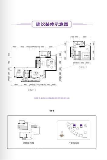 华熙LIVE023D户型 3室2厅1卫， 建筑面积约135.51平米