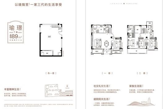 龙信家园瑜璟下叠户型 5室2厅3卫1厨