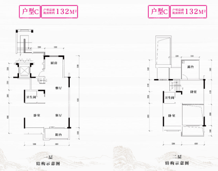 一期洋房建面约132㎡三室两厅两卫C