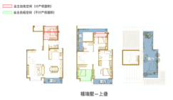 翔安买房攻略|潜力楼盘有哪些？在售价格多少？