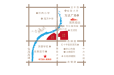 中福新城位置图