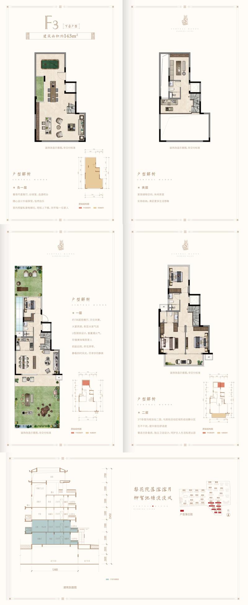 建发央玺下叠143㎡户型图