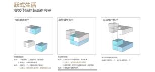 跃式错厅挑空