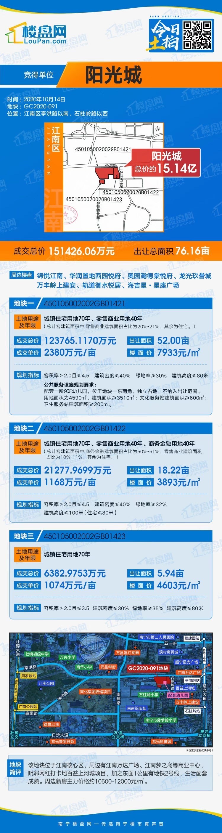 阳光城江南檀悦拿地档案