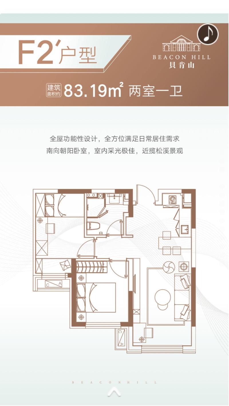 F2~户型建面83.19平米