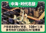 中海时代名邸物业费为2.20元/㎡·月 ，参考均价13500元/㎡