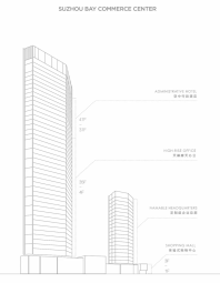 苏州湾畔商务中心  建筑设计手稿