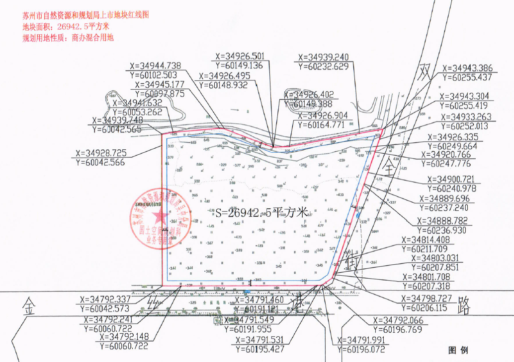 配套图