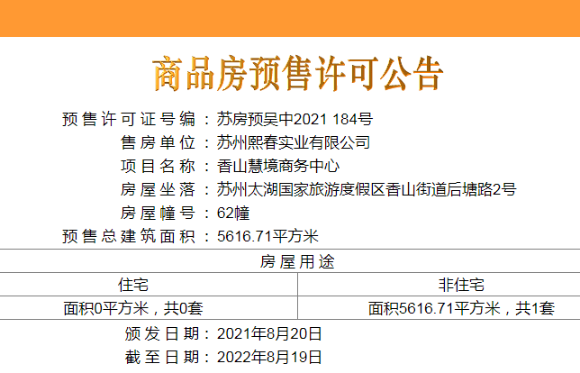 香山慧境商务中心 预售许可证