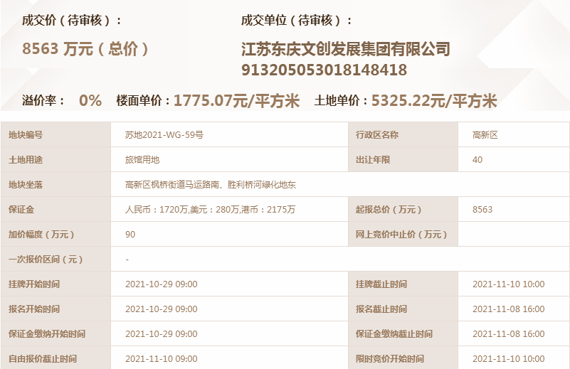 东庆文创以8563 万元拿下苏地2021-WG-59号地块