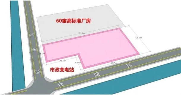 吴淞江工业邻里中心位置图