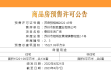 春旺生活广场住宅部分商品预售许可证：苏房预相城2022 043号