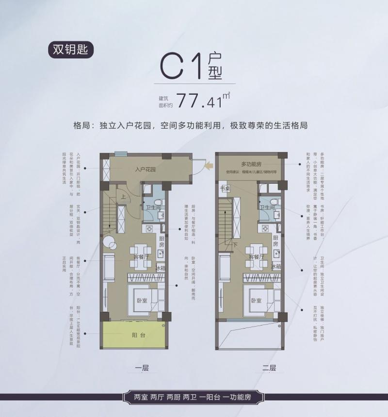 南城印象双钥匙C1户型