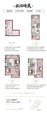 浩创悦山湖院墅160㎡户型