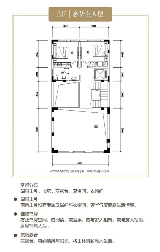 骆驼湾B1户型