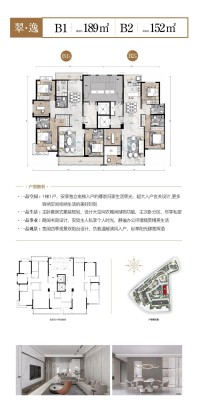 翠湖一品B1/B2户型