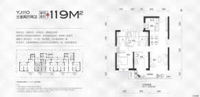 3室2厅2卫建面约119㎡