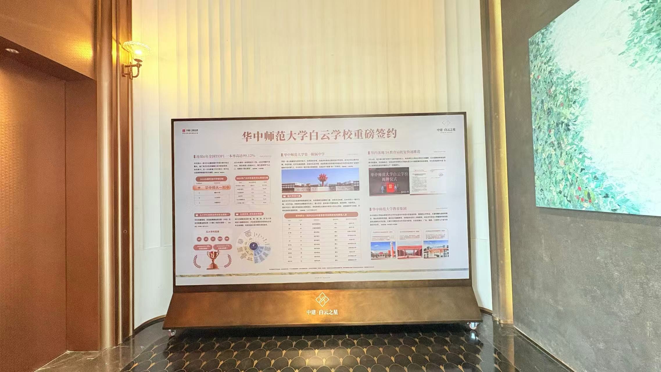 中建白云之星实景图