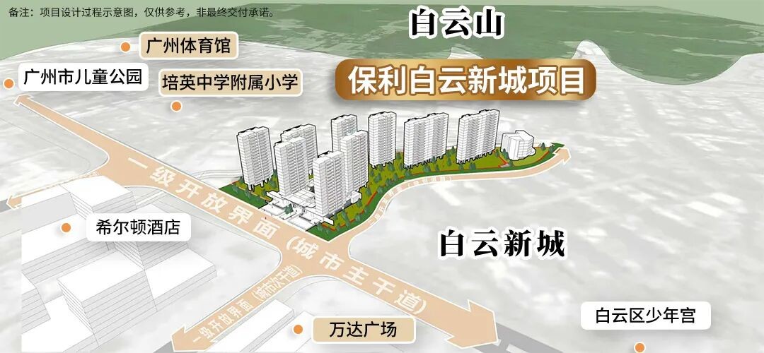 白云新城"巨无霸"商业体金铂商业—— 云山 Core Park即将落子,预计年底开业,哪些楼盘坐享红利?-广州楼盘网