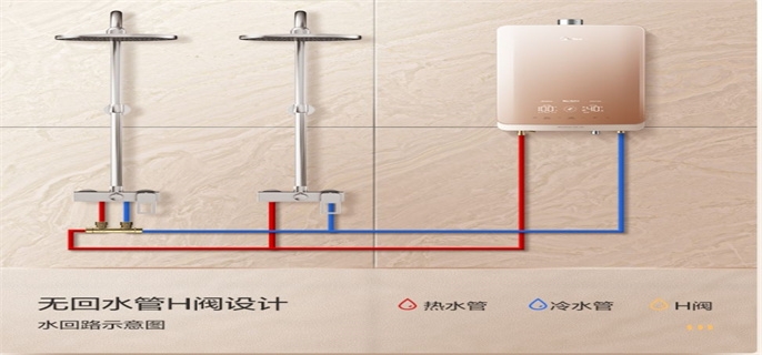 零冷水热水器费气吗