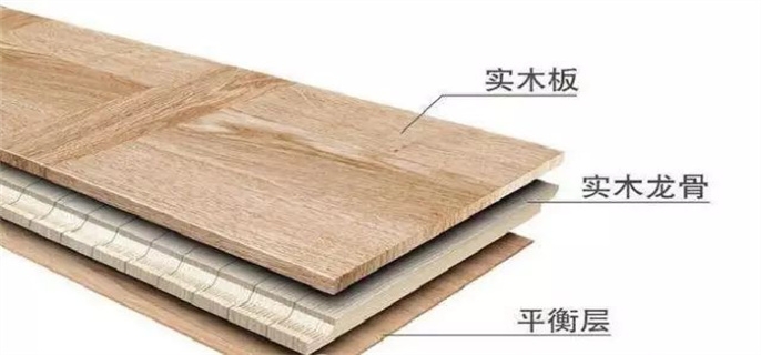 复合地板与实木地板的优缺点