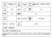 土地挂牌!正定县2宗189亩地挂牌 将于6月底公开出让