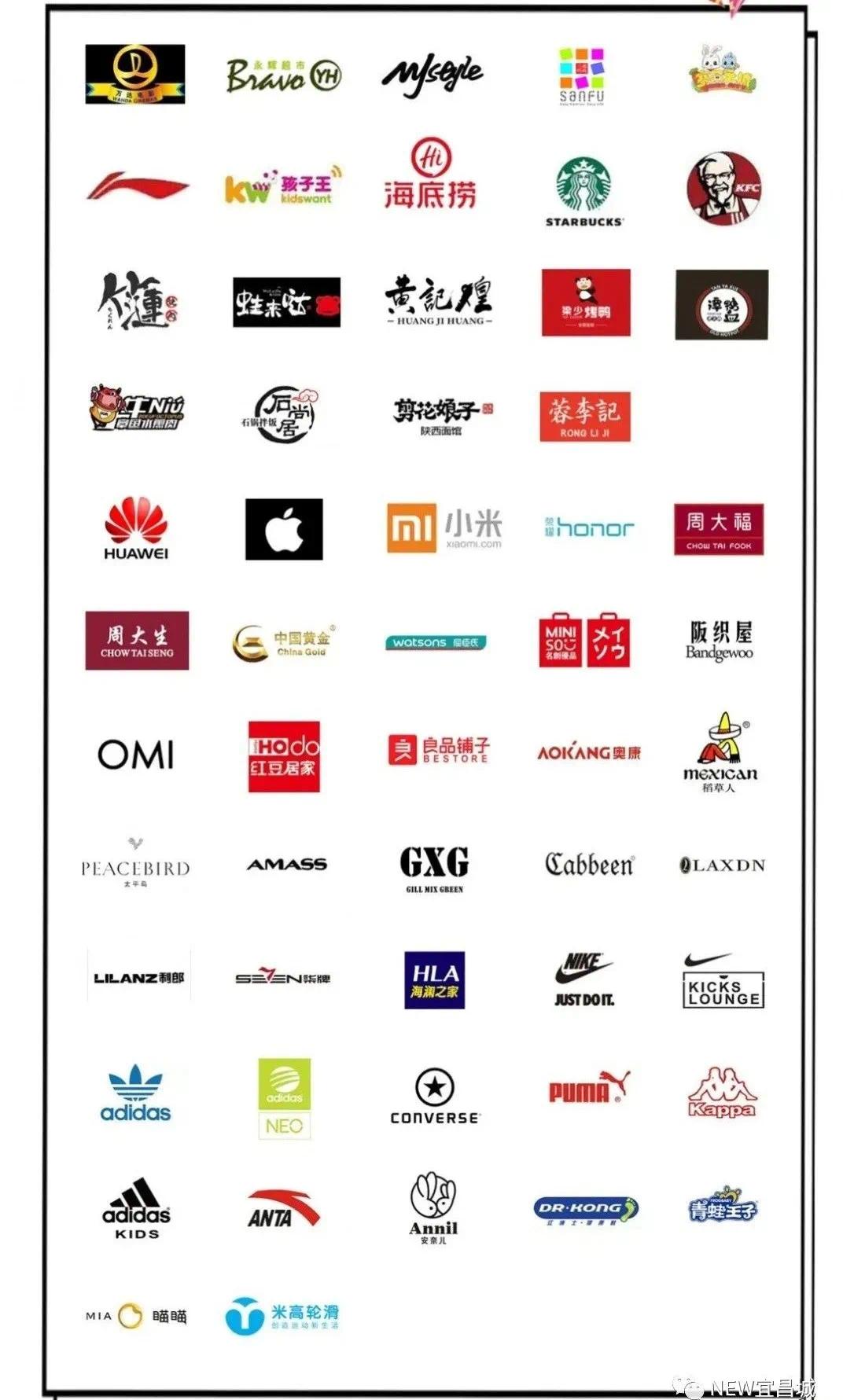 雅安万达广场品牌列表图片