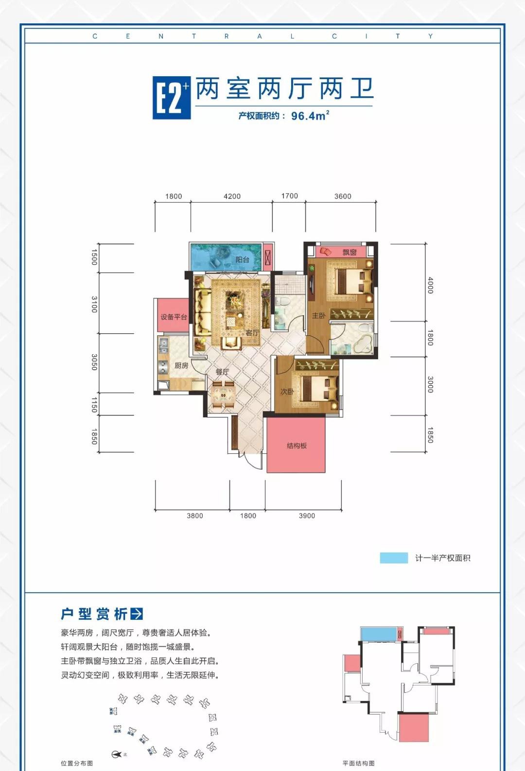 酒城中心 丨便捷生活 从坐拥城市中心开始-泸州楼盘网