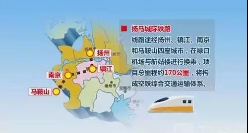 扬州交通建设计划表曝光地铁1号线最新动态来了
