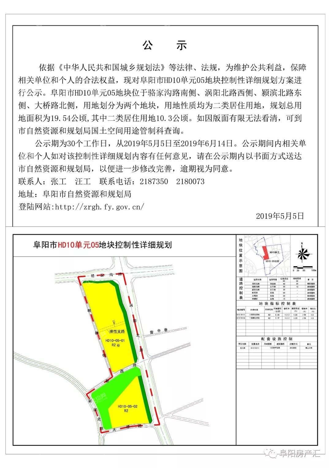 阜城这4宗地块控制性规划图曝光!"西征"高铁新区,规划366.