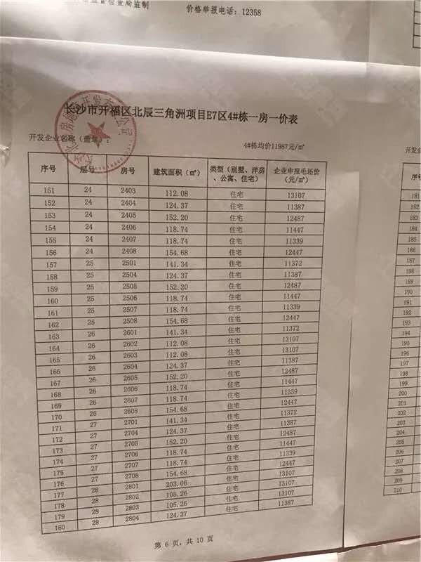 《建築抗震設計規範》規定,樓高80米是剪力牆(又稱為抗震牆)抗震等級