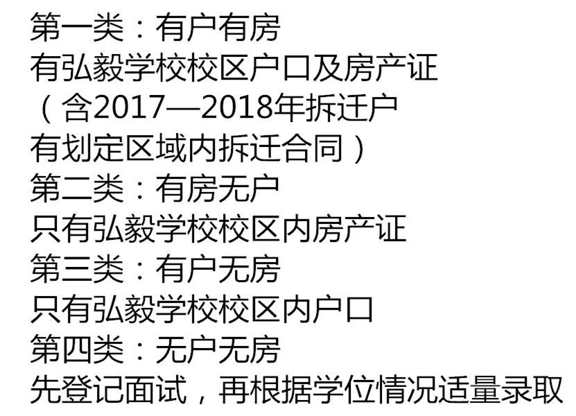 澧县弘毅学校2019年一年级新生招生公告