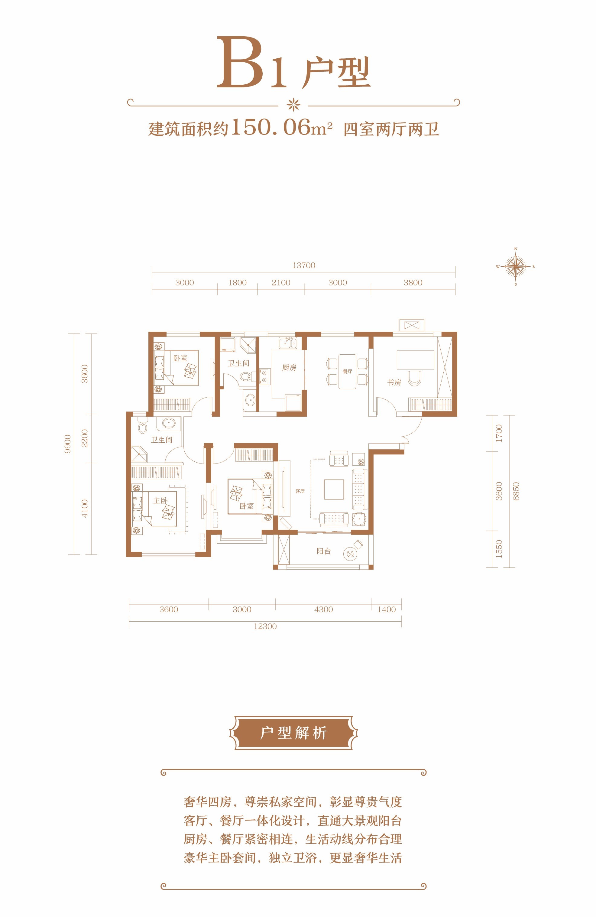 运城东湖湾一期售价多少？户型好不好？-运城楼盘网