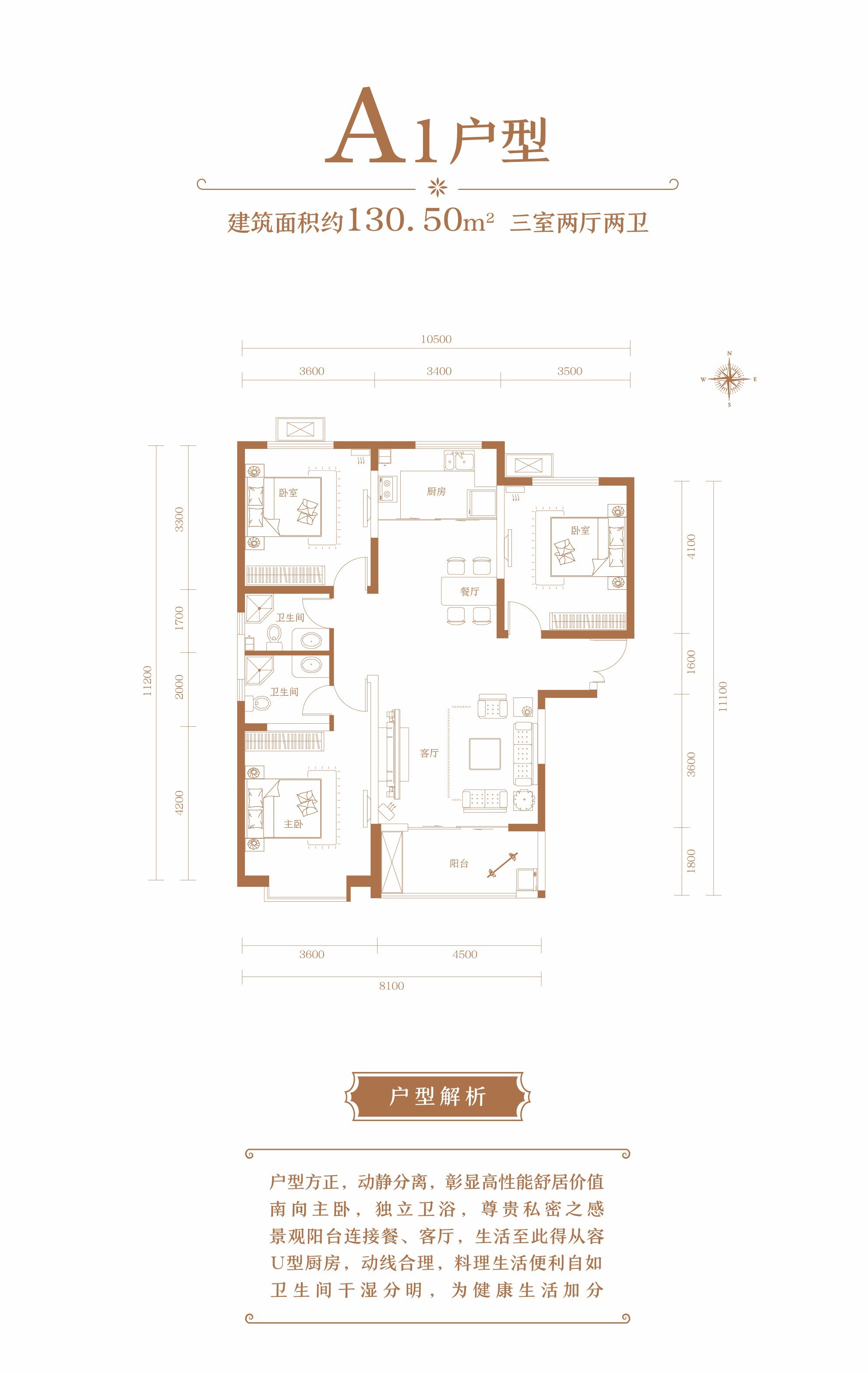 运城东湖湾一期售价多少？户型好不好？-运城楼盘网
