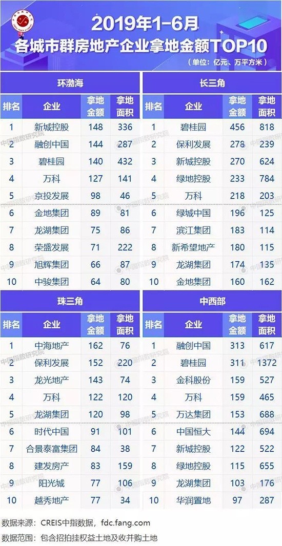 国家释放房地产大局已定信号，2018年该不该买房有了明确答案