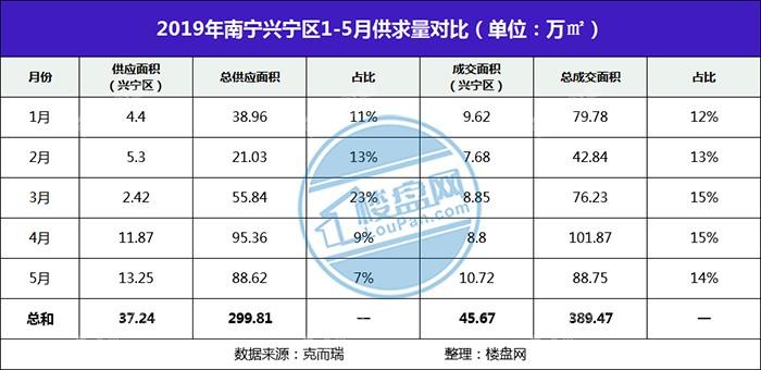 商品批发贸易的现状与未来