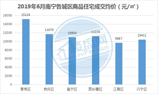 大城区人口庆_人口普查(2)