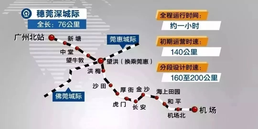 穗莞深城际开通在即!2.5分钟一班车 扫码进站!