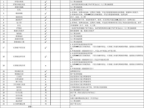 装修报价价格表图片 1419421427179.jpg