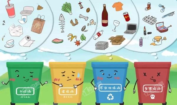 "垃圾分类 从我做起" 小孔雀夏令营垃圾分类课堂即将开启!-邯郸楼盘网