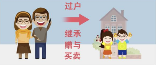 怎么买房划算又省钱 1613104496728.png