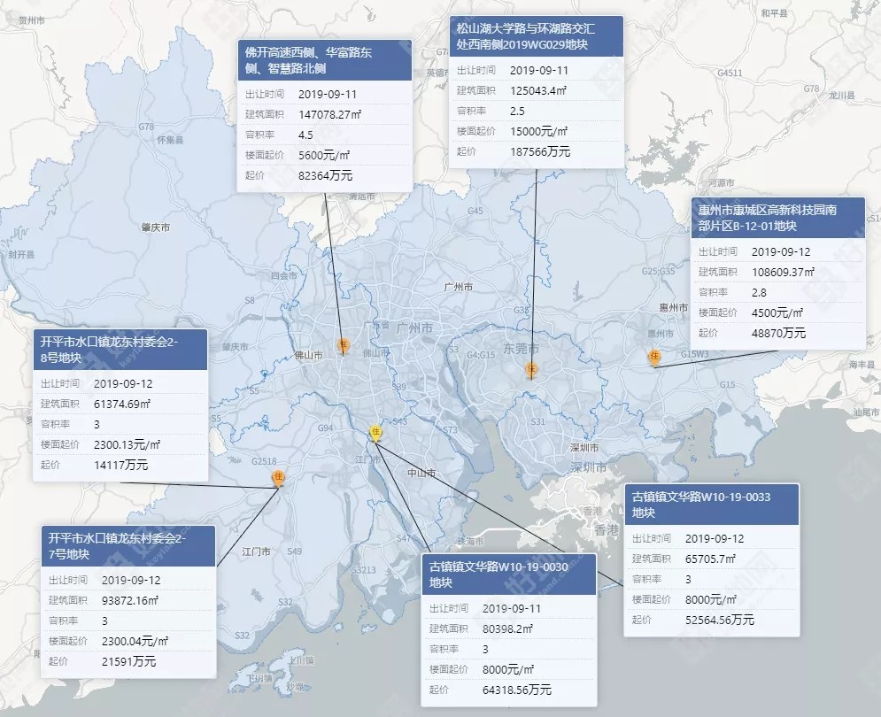 1億元!本週大灣區將出讓7宗涉宅地-廣州樓盤網