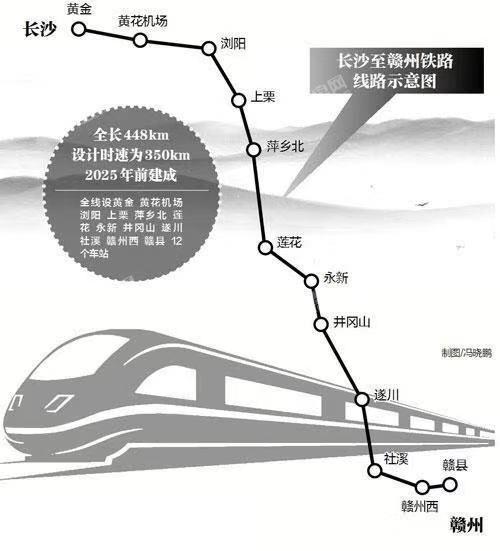 赣广高铁,长赣高铁,赣州北站三大高铁最新消息