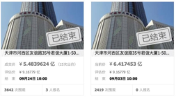 297套房产6折被拍卖 曾是泰禾首入天津之作