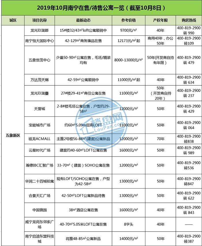 五象 拷贝.jpg