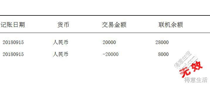 每日1答 支付宝提现到银行卡算不算流水 热备资讯