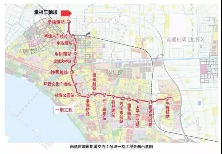 【速看】南通地铁1,2号线站名定了!快来看看有哪些?
