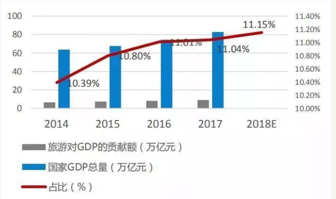兴城的经济总量_兴城古城图片(2)