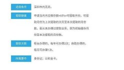 公积金怎么用，提不提取有什么区别？一文读懂