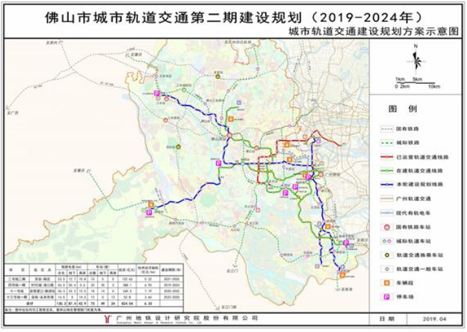 佛山地铁13号线站点全曝光 设3个换乘站!